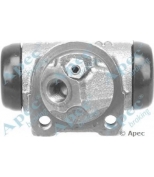 APEC braking - BCY1421 - 