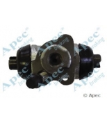 APEC braking - BCY1424 - 