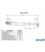 BUGIAD - BGS10609 - 