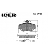 ICER - 180993 - 