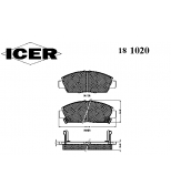 ICER - 181020 - Комплект тормозных колодок, диско
