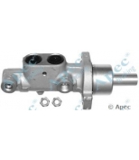 APEC braking - MCY126 - 