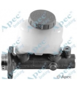 APEC braking - MCY130 - 