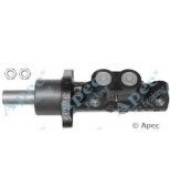 APEC braking - MCY240 - 
