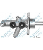APEC braking - MCY262 - 