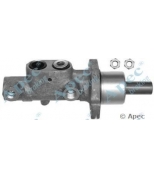 APEC braking - MCY285 - 