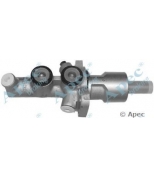 APEC braking - MCY328 - 