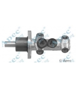 APEC braking - MCY359 - 