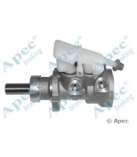 APEC braking - MCY372 - 