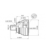 STATIM - C283 - 