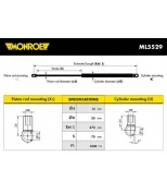 MONROE - ML5529 - Амортизатор Капота/Багажника