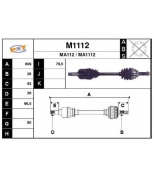 SNRA - M1112 - 