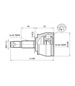 STATIM - C148 - 