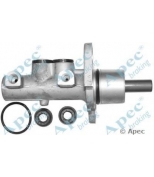 APEC braking - MCY122 - 