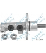 APEC braking - MCY174 - 