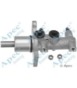 APEC braking - MCY181 - 