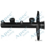 APEC braking - MCY250 - 