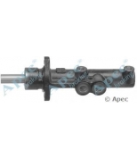 APEC braking - MCY251 - 