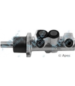 APEC braking - MCY329 - 