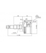 STATIM - C253 - 