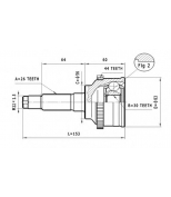 STATIM - C480 - 