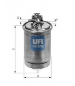 UFI - 2440300 - 