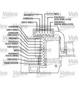 VALEO - 251387 - 