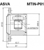 ASVA - MTINP01 - ШРУС ВНУТРЕННИЙ ПРАВЫЙ 33x132 (MITSUBISHI : PAJERO