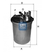 UFI - 2400400 - 