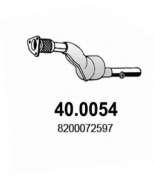 ASSO - 400054 - 