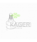 KAGER - 430409 - 