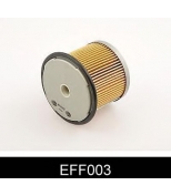 COMLINE - EFF003 - Фильтр топливный