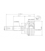 STATIM - C585 - 