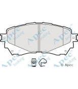 APEC braking - PAD1942 - 