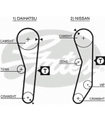 GATES - 5008 - Ремень зубчатый 5008 91 x 3/4 (8595-15008)