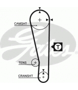 GATES - 5283XS - Ремень зубчатый 5283XS 92 x 22 (8597-15283)