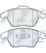 APEC braking - PD3195 - 