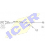 ICER - 610355EC - 