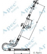APEC braking - HOS3839 - 
