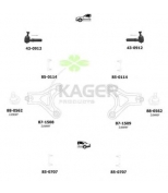 KAGER - 801268 - 