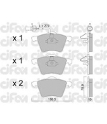 CIFAM - 8225500 - Комплект тормозных колодок, дисковый тормоз