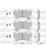 CIFAM - 8228210 - 