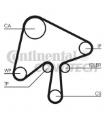 CONTITECH - CT1124 - Ремень грм
