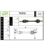 SERA - TC212 - 