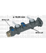 METELLI - 050020 - 