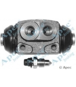 APEC braking - BCY1029 - 