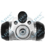 APEC braking - BCY1049 - 