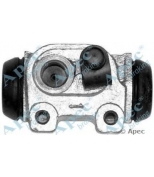 APEC braking - BCY1054 - 