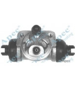 APEC braking - BCY1062 - 