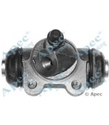 APEC braking - BCY1082 - 